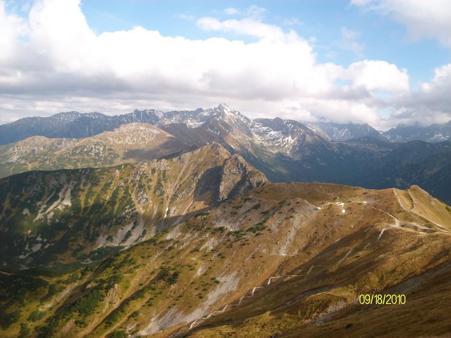 tylko Tatry