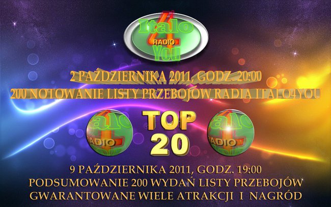 200 Notowanie Listy Przebojów Radia Italo4you TOP 20