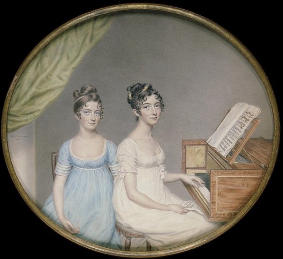 FORTEPIAN W MALARSTWIE