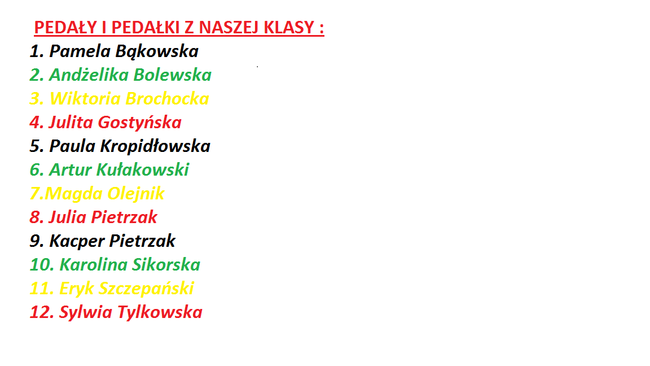 CZEŚĆ ZŁAMASY :***