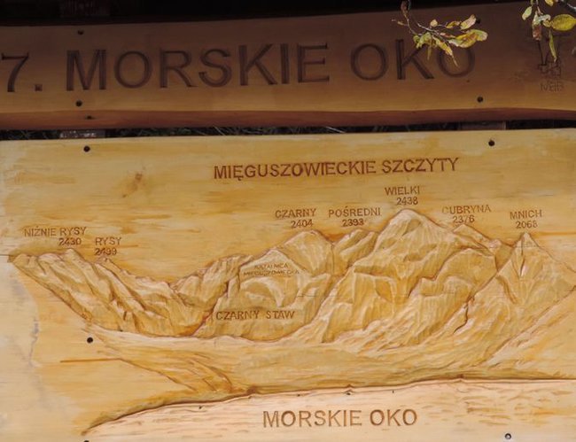 Morskie Oko