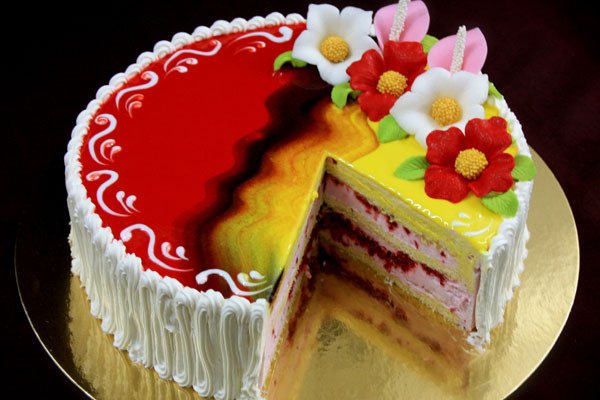 wszystkiego najlepszego Ani