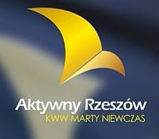 KWW Marty Niewczas - Aktywny Rzeszów