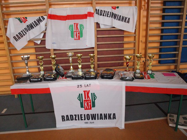 Pamięci Andrzeja Szatkowskiego