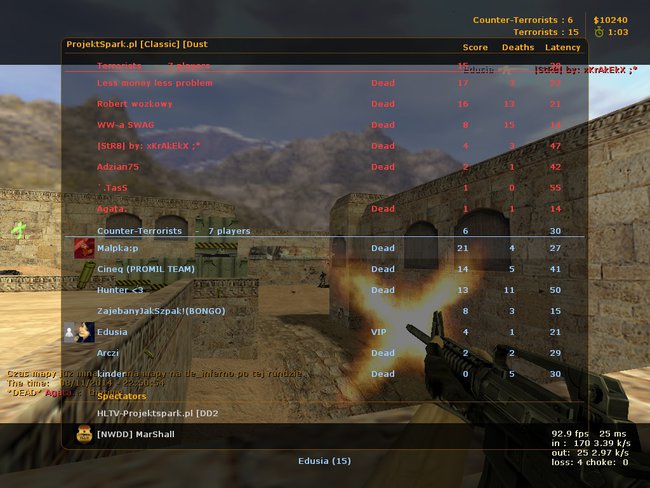 Podsumowanie 20014 !  i pożegnanie zarazem