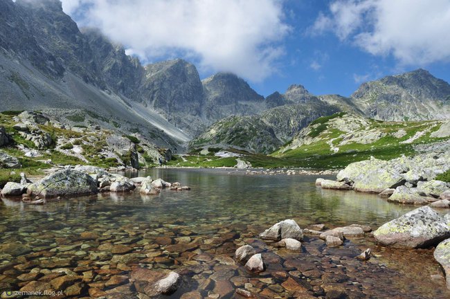 Góry Tatry