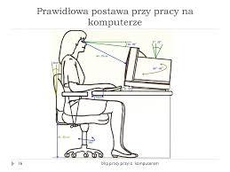 Struktura organizacyjna jednostki.