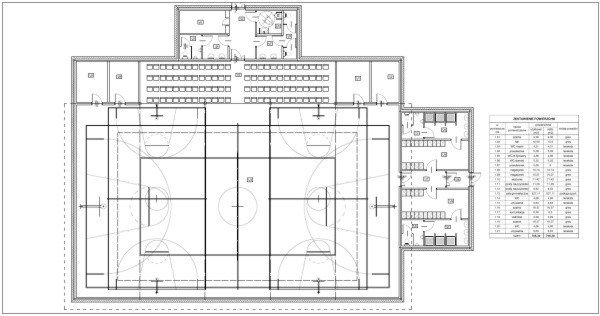 Budowa pierwszej pełnowymiarowej Sali gimnastycznej z zapleczem techniczno-sanitarnym przy Gimnazjum w Kargowej