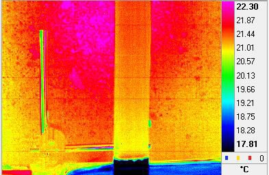 Termogram