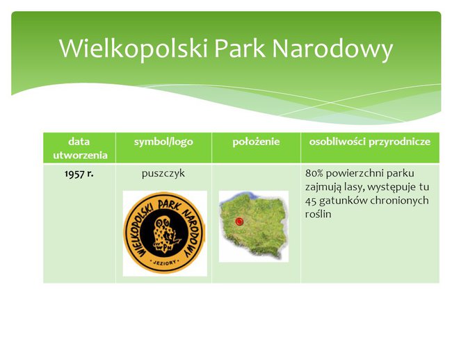 Wielkopolski Park Narodowy