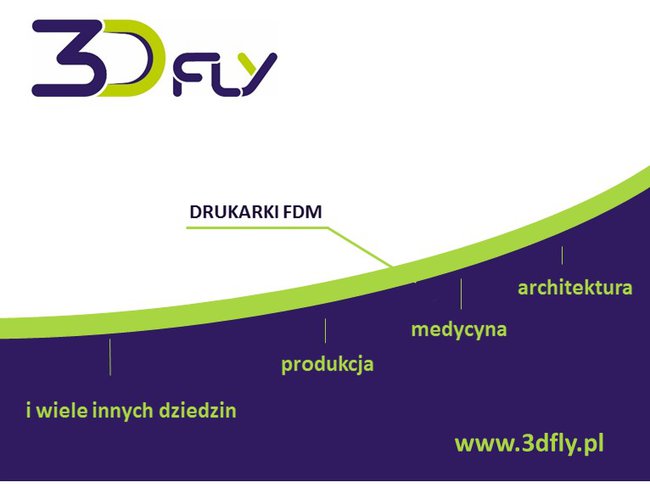 film 3dfly